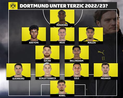 borussia dortmund kader 2023/2024